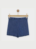 Jeansblaue Shorts RABELETTE / 19E2PF41SHO704