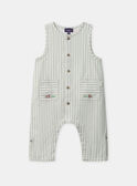 Off white OVERALL NABILLY / 25H1BGJ1CBL002
