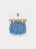 Blue denim Shorts NADRIANA / 18E1BF81SHO704