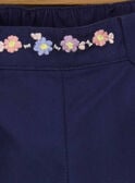 Marineblaue Shorts RAILGA / 19E1BFD1SHO070